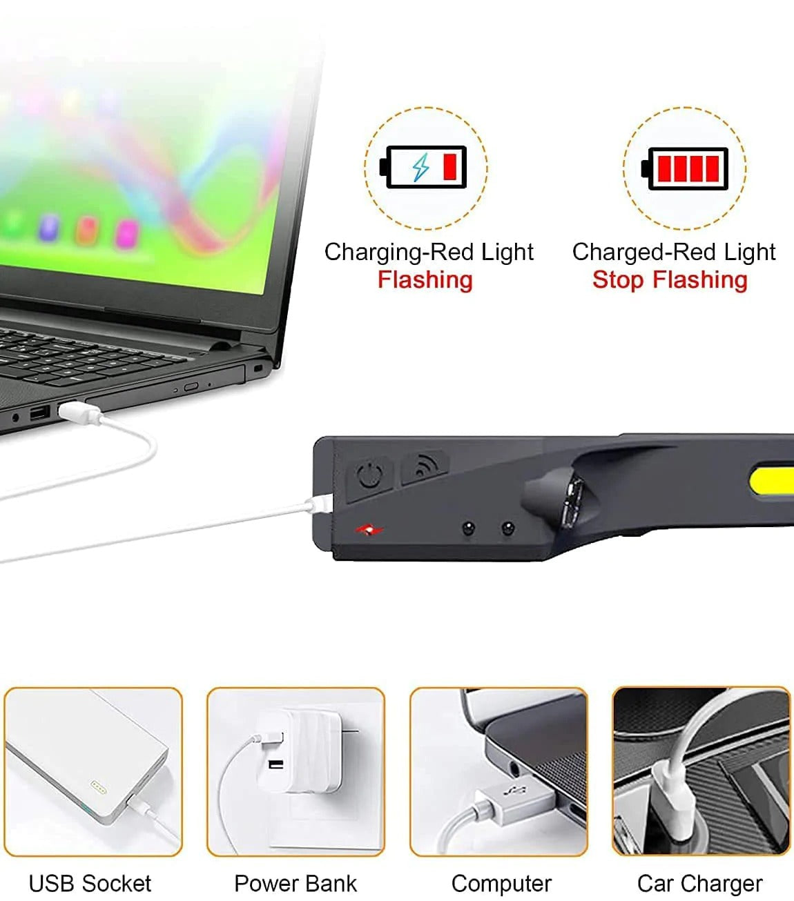 Wave Sensor Wide Range COB LED Headlamp USB Rechargeable Headlamp Wave Sensor Wide Range COB LED Headlamp USB Rechargeable Headlamp